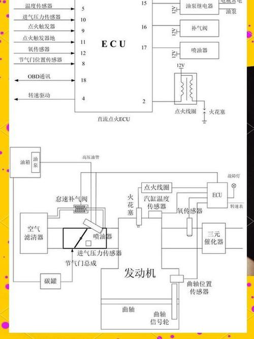 摩托车电路维修图解，新手能学会吗？-图2
