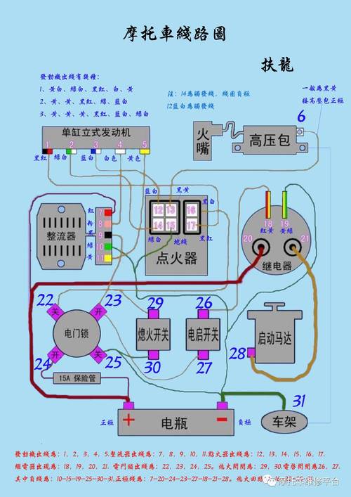 摩托车电路维修图解，新手能学会吗？-图3