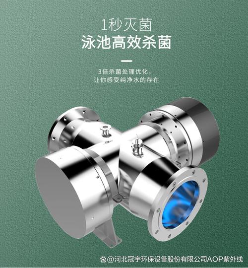 中压紫外线进口品牌有何优势？-图3