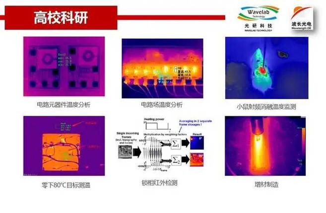 红外热能传感系统技术有何突破？-图2