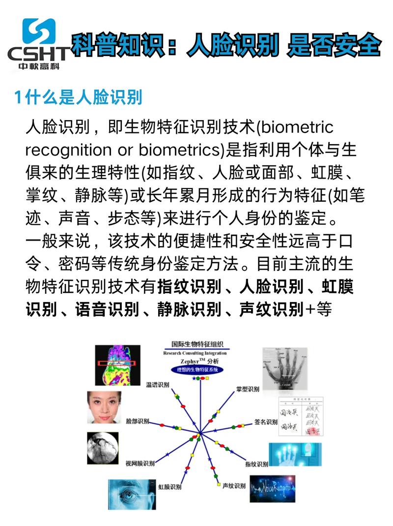 人脸识别技术代码讲解-图1