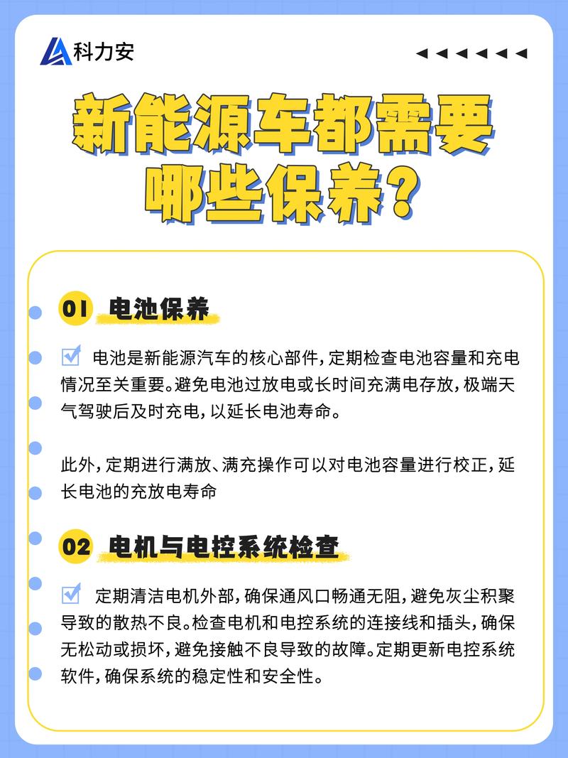 汽车节能环保技术有哪些发展方向？-图2