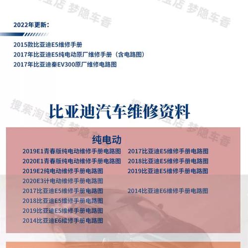 比亚迪e6电路维修手册核心要点有哪些?-图1 比亚迪e6电路维修手册核心要点有哪些?-图1