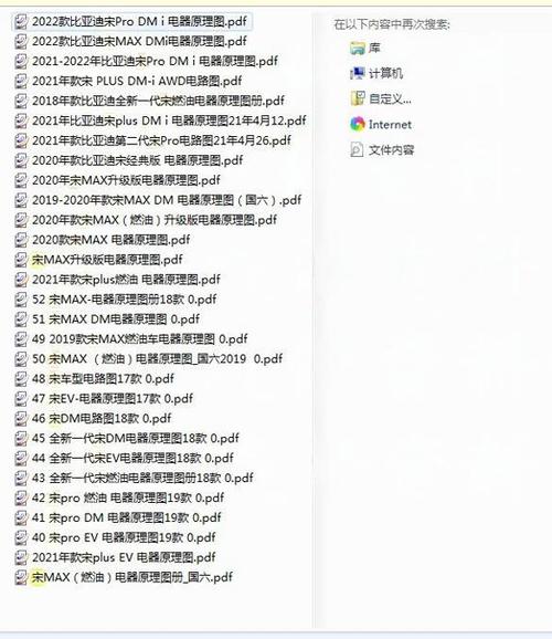 比亚迪e6电路维修手册核心要点有哪些?-图3 比亚迪e6电路维修手册核心要点有哪些?-图3