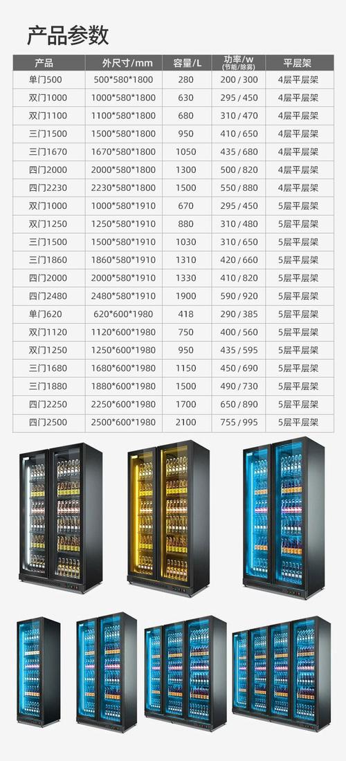 进口冷藏箱品牌排行榜,哪些品牌更值得选?-图3 进口冷藏箱品牌排行榜,哪些品牌更值得选?-图3