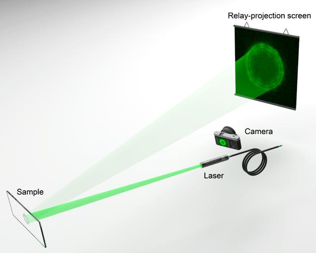 如何增强微光图像的清晰度与细节？-图2