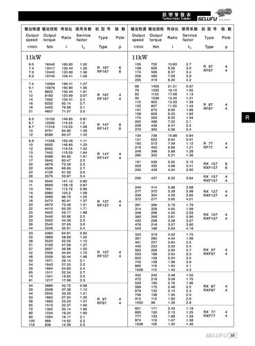 精密减速机品牌排行榜哪家强?-图1 精密减速机品牌排行榜哪家强?-图1