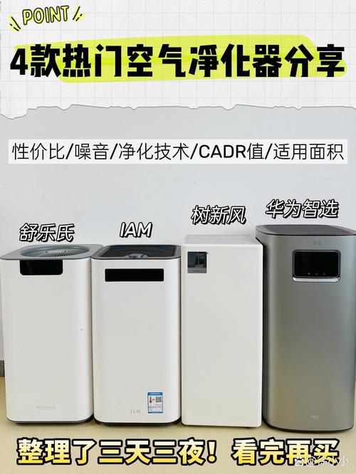 光催化空气净化器品牌哪个好?-图1 光催化空气净化器品牌哪个好?-图1