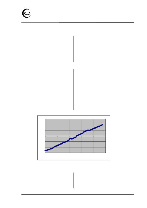 CC2430有哪些核心技术特点？-图1