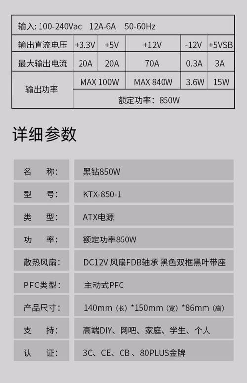 电源技术指标具体包含哪些参数？-图1