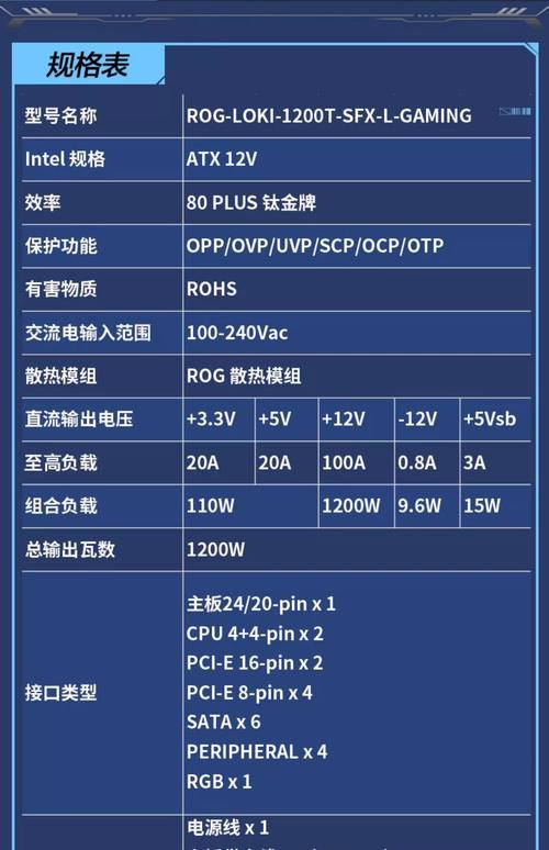 电源技术指标具体包含哪些参数？-图3