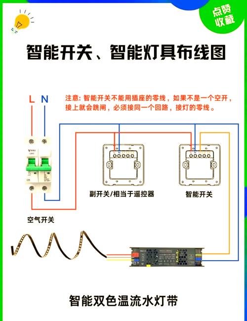 LED灯控制器坏了怎么修？-图1