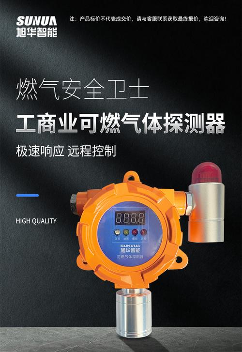 液化气检测器品牌排行-图2