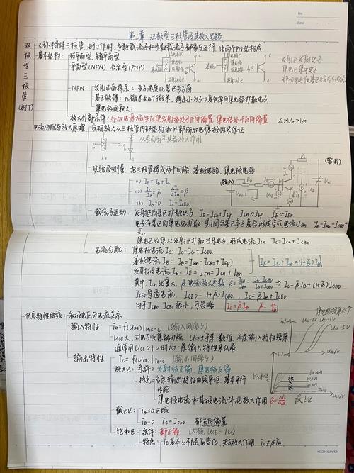 汽车电子控制技术核心要点有哪些？-图1
