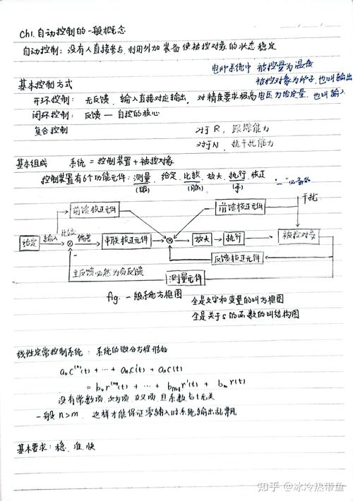 汽车电子控制技术核心要点有哪些？-图2