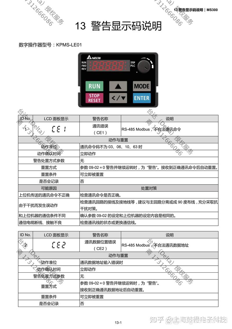 美能达码283维修手册哪里找?-图3 美能达码283维修手册哪里找?-图3