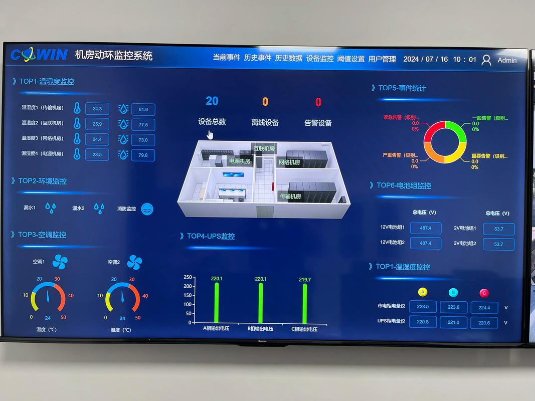 机房控制系统十大品牌有哪些？-图2