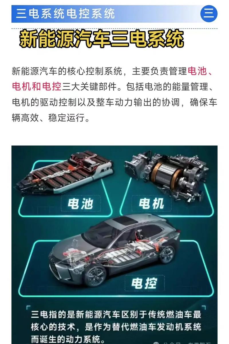 新能源汽车技术难点究竟在哪儿？-图2