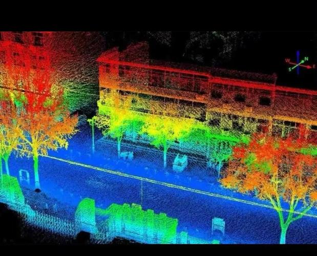 图像传感技术如何改变我们的生活？-图1