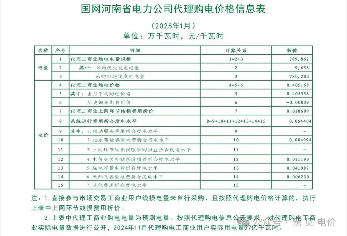 2025年家电维修收费会涨吗？-图3