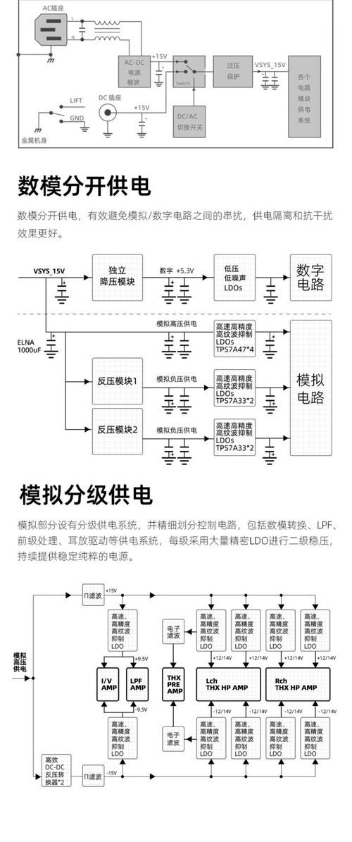 输出电压跟踪技术如何实现精准控制？-图3