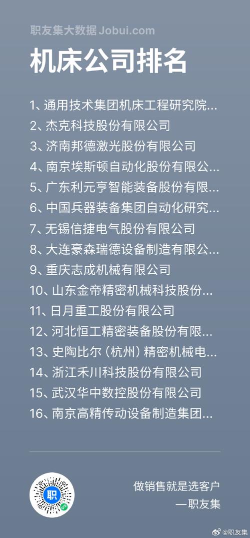 国产数控铣品牌哪家强？-图1