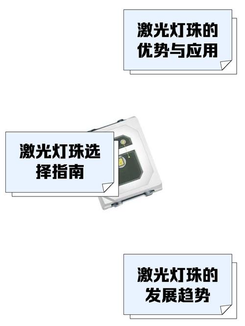 LED贴片技术到底是什么？-图1