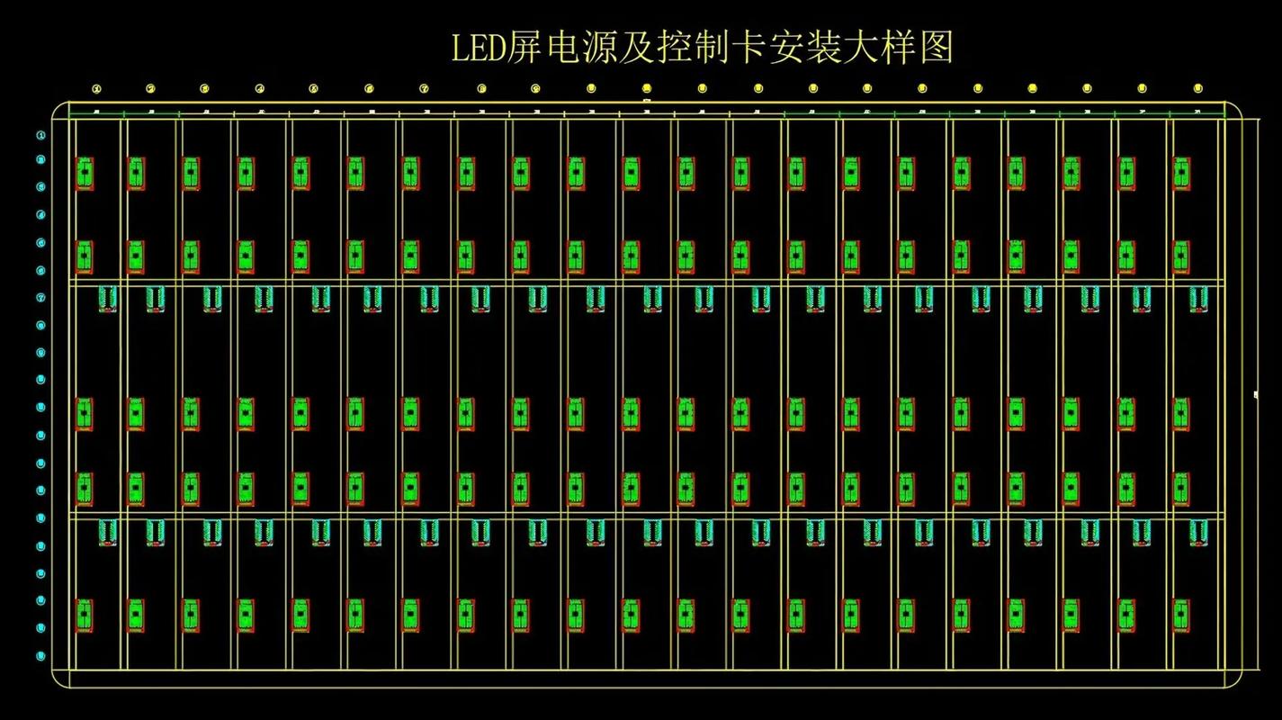 LED广告屏技术要求有哪些核心要点?-图2 LED广告屏技术要求有哪些核心要点?-图2