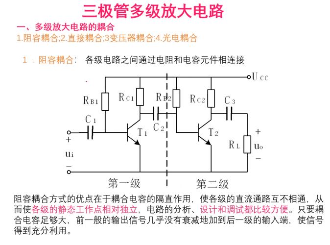 直流交流去耦合技术如何实现信号隔离?-图1 直流交流去耦合技术如何实现信号隔离?-图1