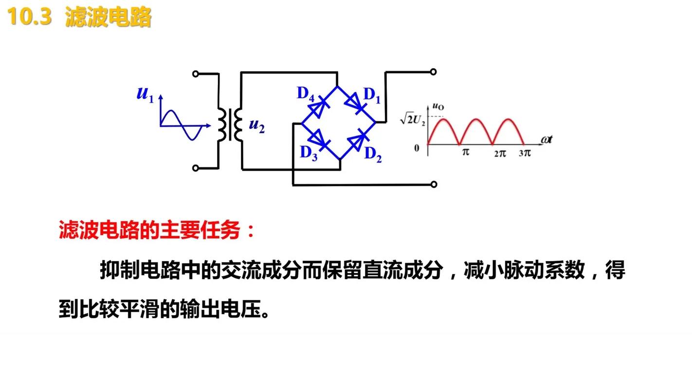 直流交流去耦合技术如何实现信号隔离?-图2 直流交流去耦合技术如何实现信号隔离?-图2