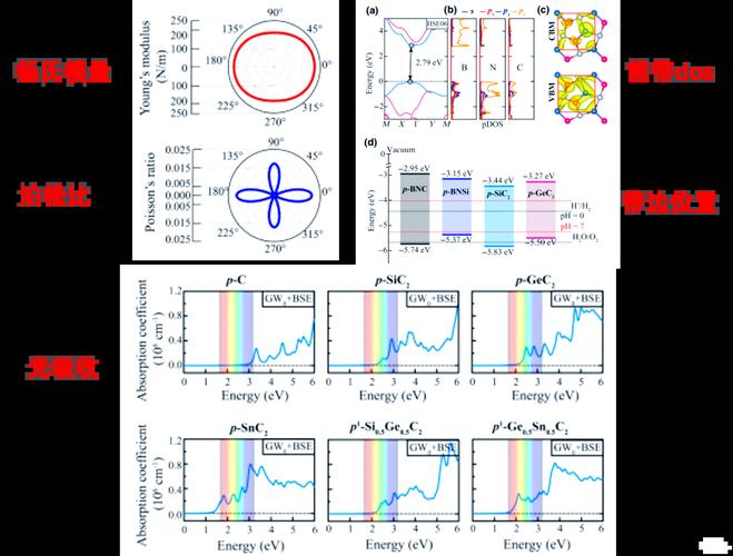 DFT检测技术的核心原理是什么？-图1