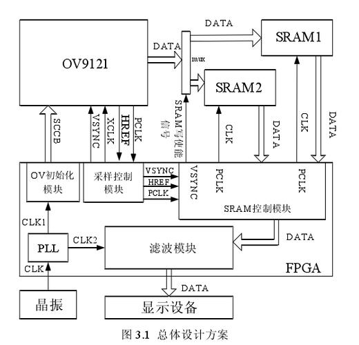 图像采集技术将如何重塑未来应用场景？-图3