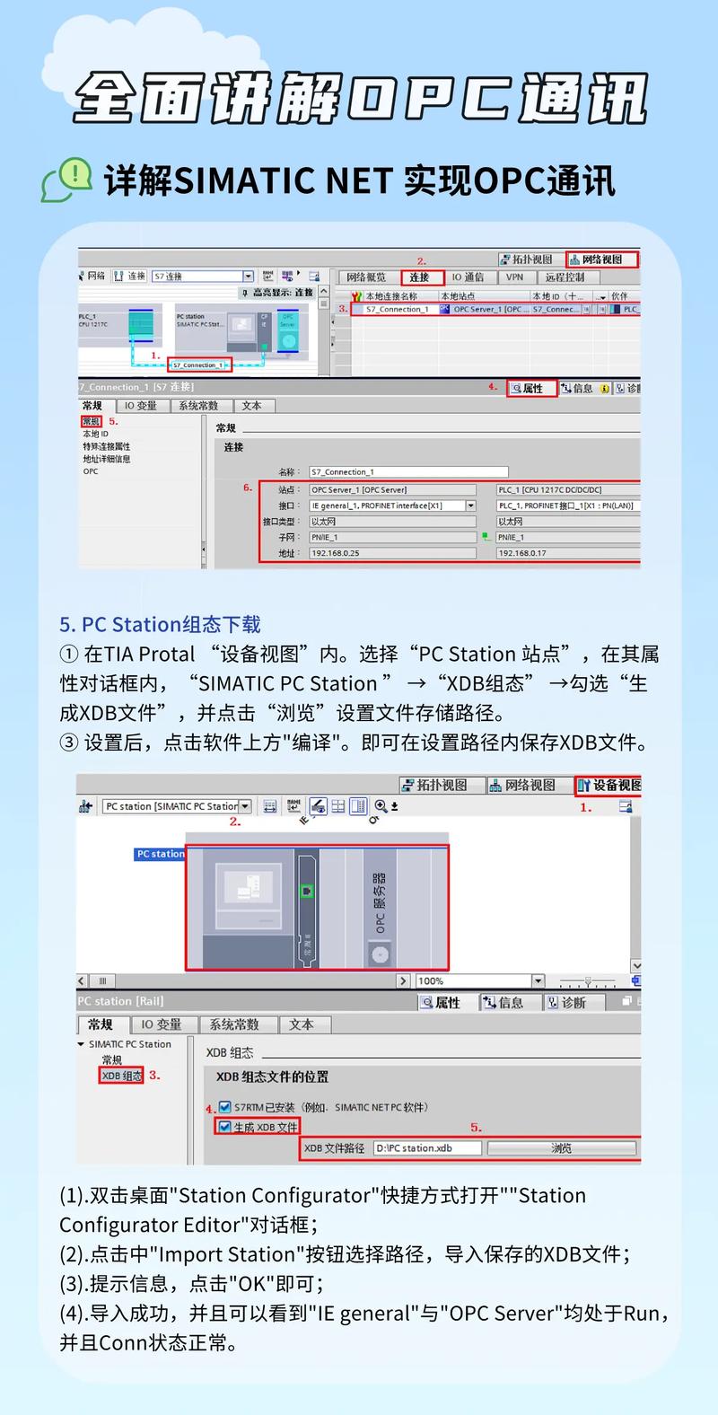 opc通信的技术要点-图1