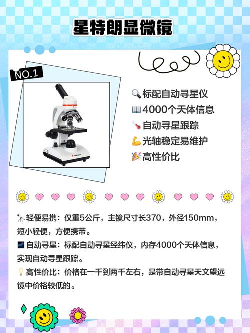 学生显微镜品牌哪个好？-图3