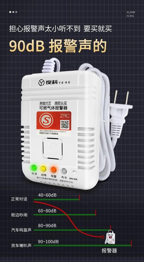 燃气天然气报警器品牌哪个好？-图2