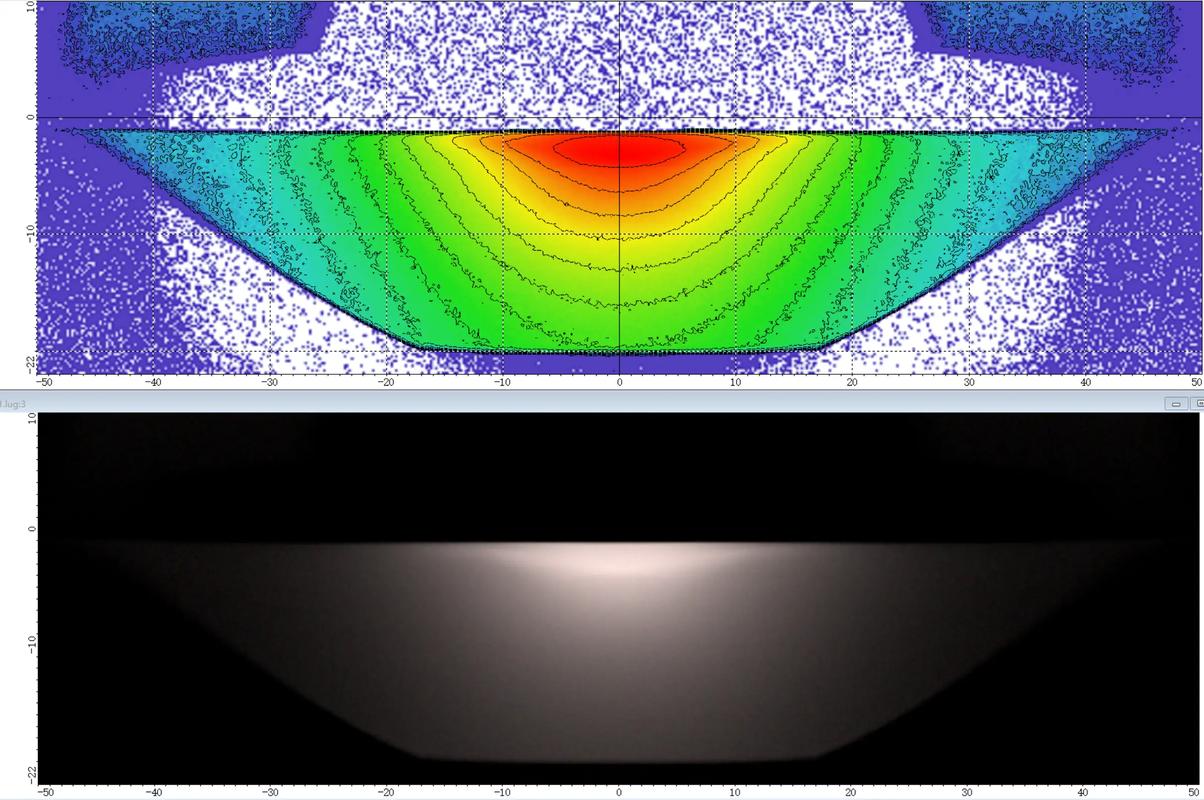 LED调光技术如何实现精准控制与应用？-图3