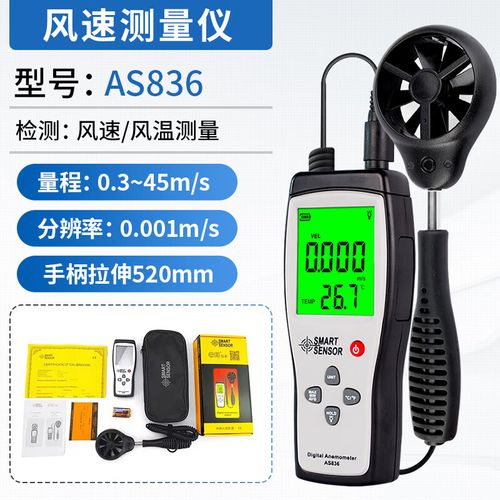 风量仪品牌怎么选？-图2