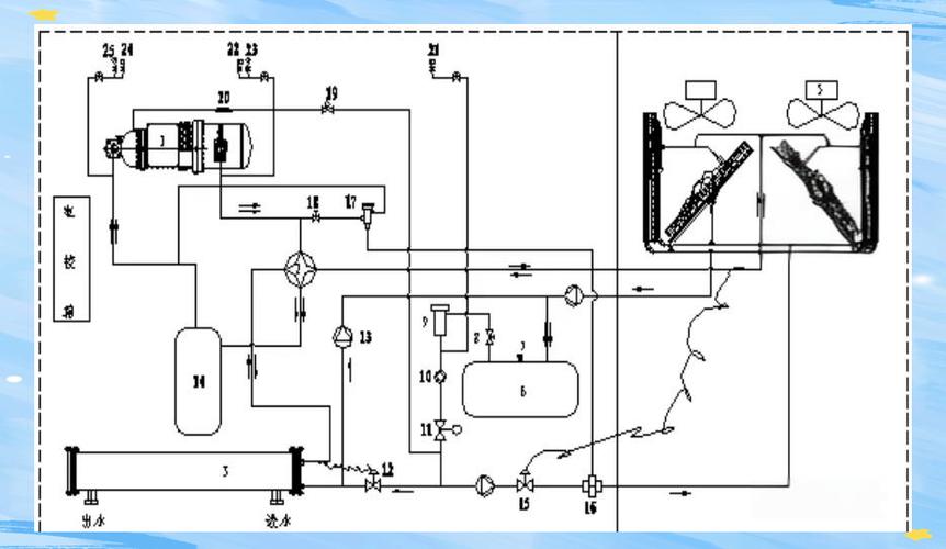 风冷热泵机组维修方法有哪些？-图2