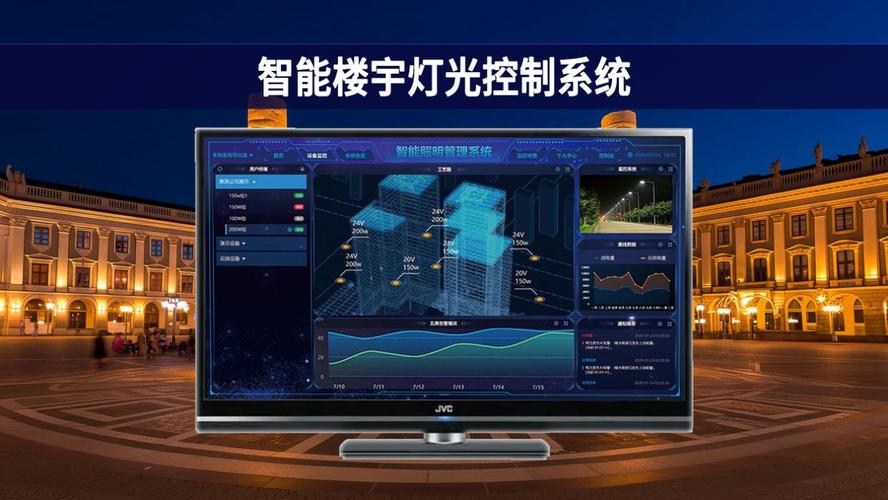 LED智能控制新技术如何革新应用场景？-图1