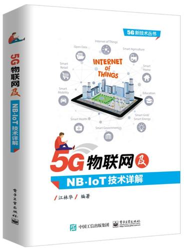 nb-iot技术是什么？有何优势？-图3