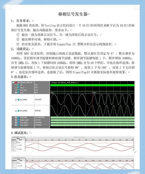 FPGA数字移相如何实现精确控制？-图1