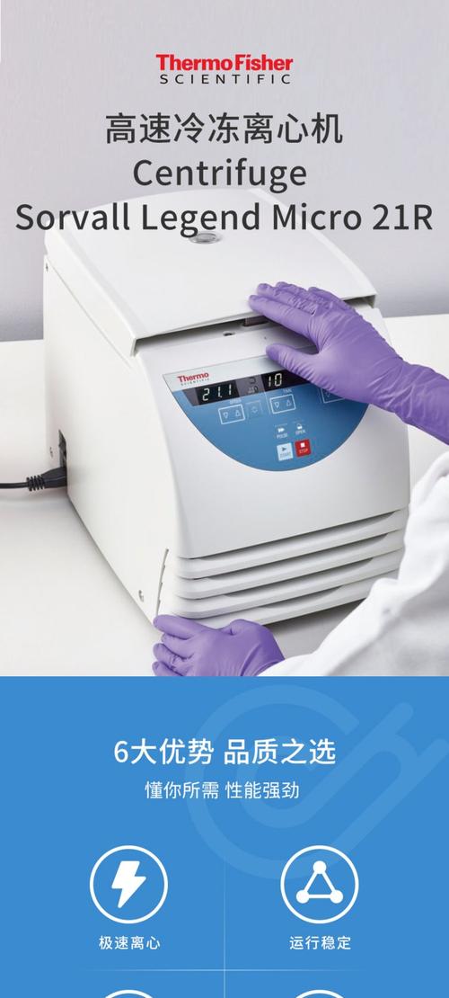 超高速离心机进口品牌哪些值得选？-图2
