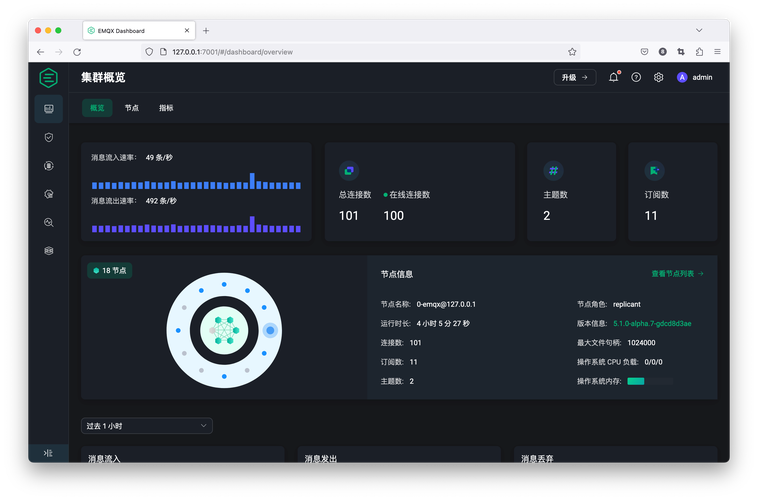 IGZO技术面板优势与挑战有哪些？-图1