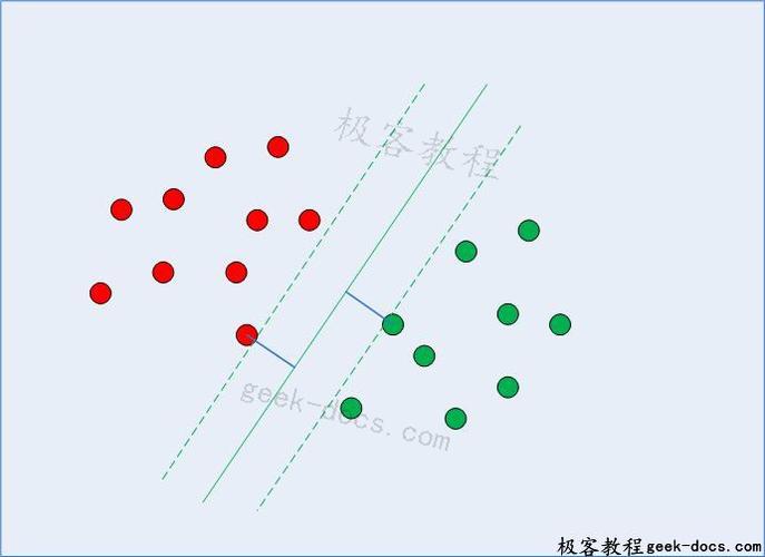 Linear技术支持如何快速响应问题？-图2