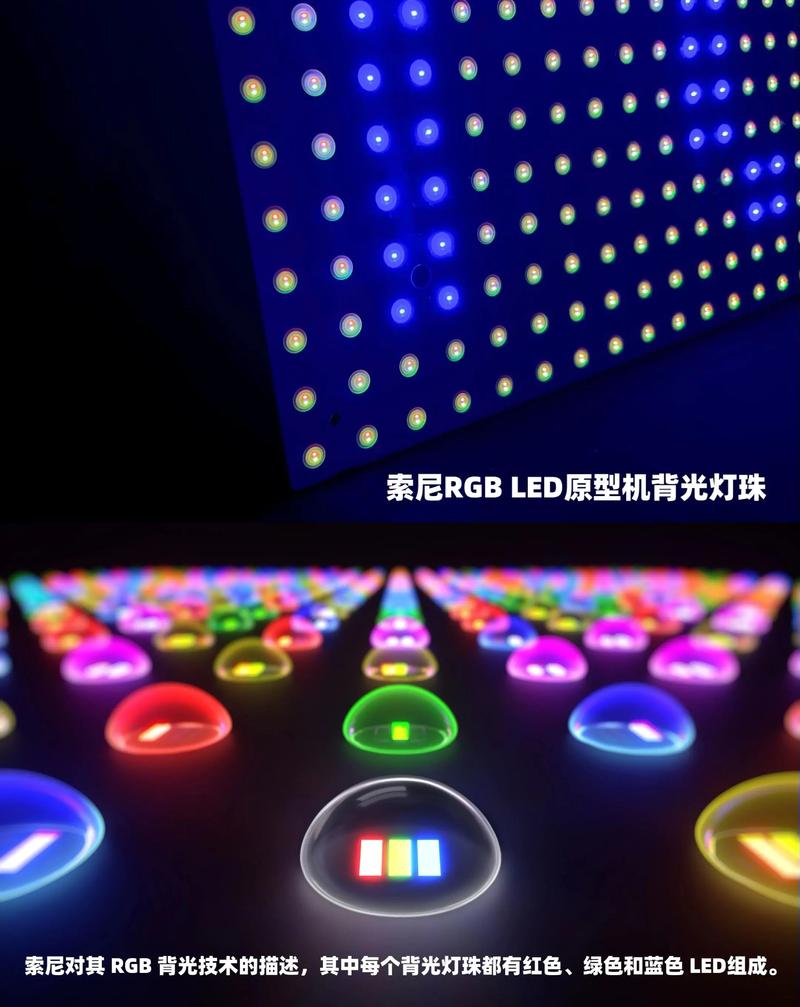 索尼荧幕发声技术如何实现声音与画面的完美融合？-图2