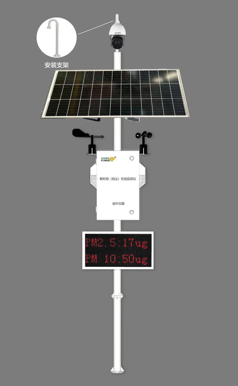 环境监测仪品牌哪个好？-图2