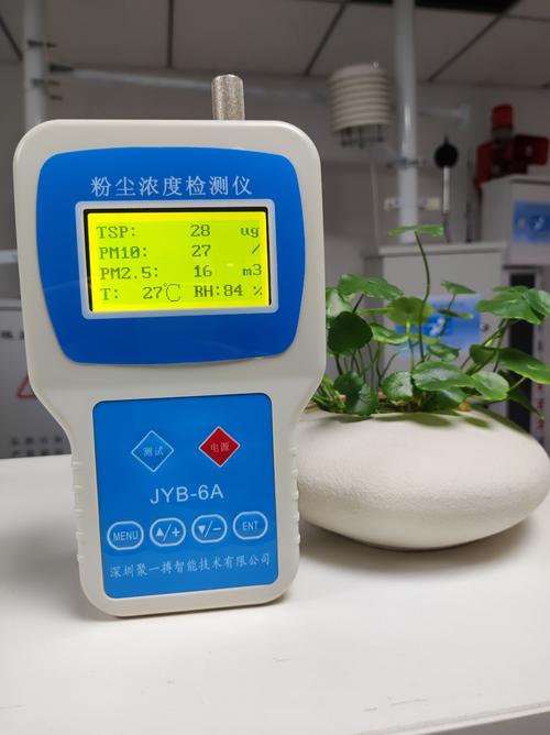 环境监测仪品牌哪个好？-图3