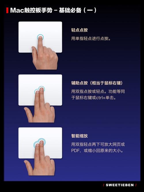 屏幕手势控制技术，如何精准识别复杂指令？-图2