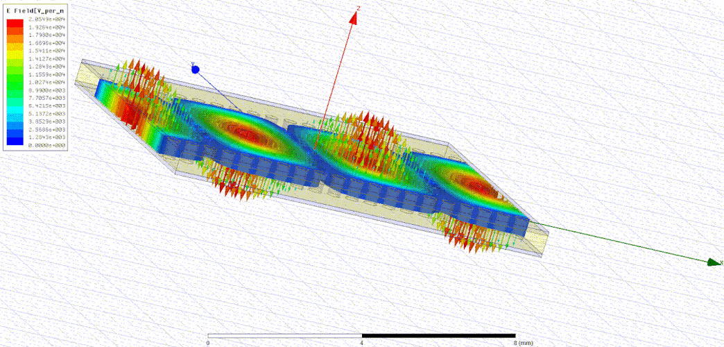 HFSS微波仿真如何高效优化设计？-图2