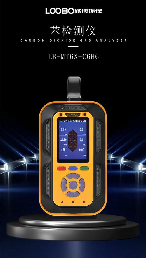 多参数气体检测仪品牌怎么选？-图3